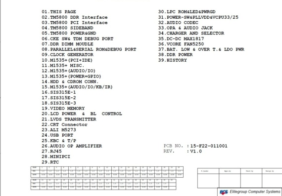 ECS A531-1-4-01 - rev V1.0 - Motherboard Diagram